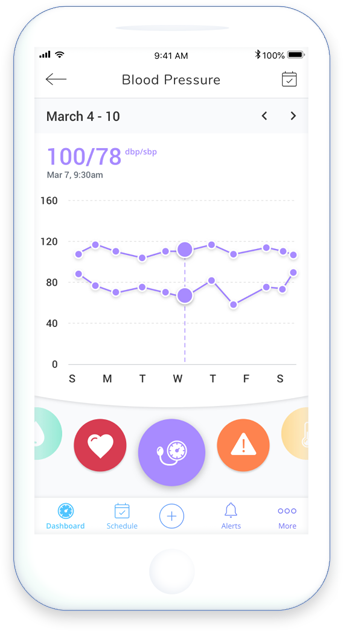 Blood Pressure Monitor