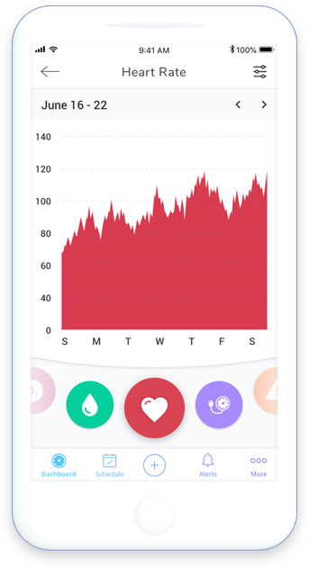 Heart Rate Monitor